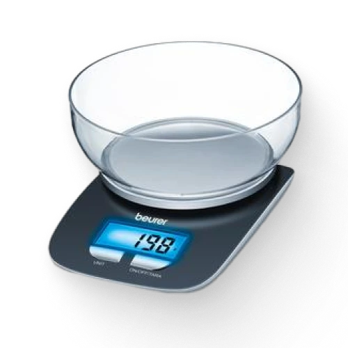 scales
