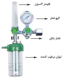 مانومتر-کپسول-اکسیژن-وکتو-vekto